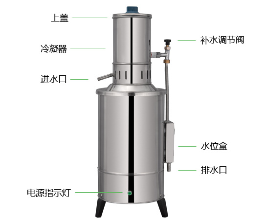 上海申安YA.ZD系列蒸馏水器产品结构